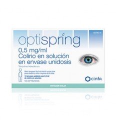 OPTISPRING 0,5 mg/ml COLIRIO EN SOLUCION 10 MONODOSIS 0,5 ml